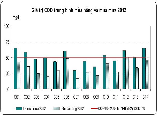 Hình ảnh